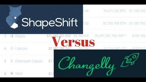SHAPESHIFT VS CHANGELLY | ONLINE CRYPTOCURRENCY EXCHANGES | REVIEWS AND OPINIONS