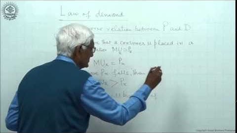 Law of Demand For CBSE Class 12 by S K Agarwala
