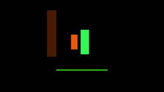 How To use Candlesticks pattern trading sharemarket trader traders learntrading nse bse