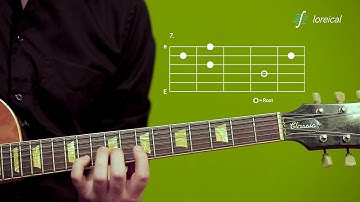 Minor 7b5 (half diminished) arpeggio, D-form - Loreical