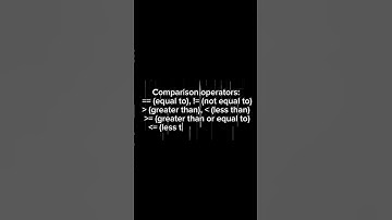 Java Operators #technology #programming #coding