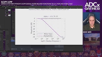 scipy.cpp - Using AI to Port Python