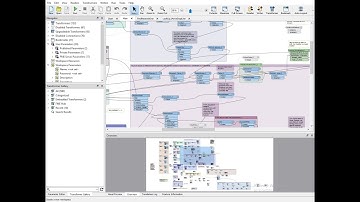 FME Design Pattern: Geometry Extraction - Transforming - Processing - Geometry Restore part1