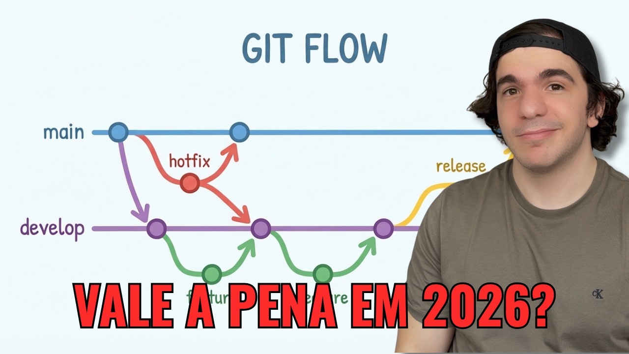 Porque eu não gosto de Git Flow