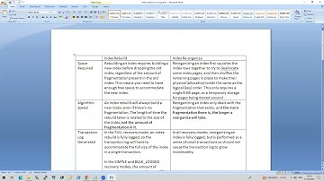 Interview Questions and Answers session 2  June 21st
