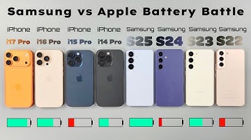 iPhone 17 Pro vs 16 Pro vs 15Pro vs 14Pro vs Galaxy S25 vs S24 vs S23 vs S22 - EXTREME Battery Test🔥