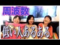 地区らない人の傾向がわかった