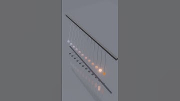 pendulum 3d wave  #pendulum #music #pendulum
