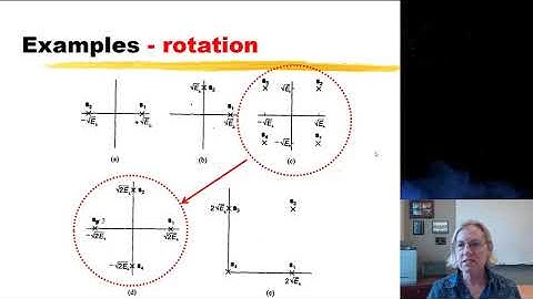 GEL7014 - Week 4b - Signal space variations
