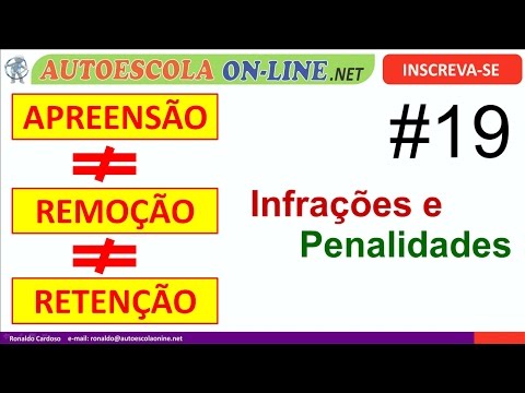 Vídeo: Onde Estão As Penalidades