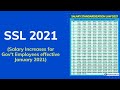 Ssl v salary standardization government employees salary increase 2021 part 1