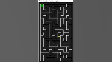Wall Following Algorithm in Python for Robot Navigation inside a Maze