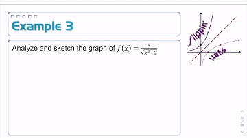 4-5: Curve Sketching, 01b