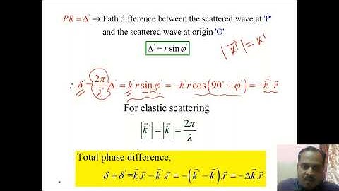 Introduction to Solid State Physics: Lecture-15 (Crystalline Solid-V)