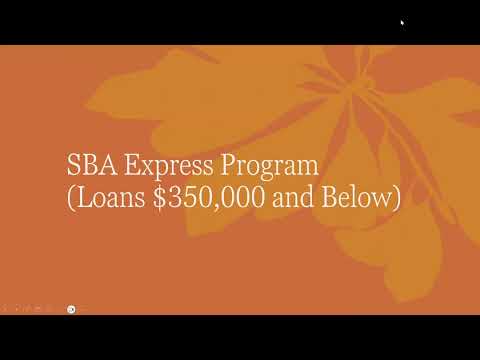 Bridging the Capital Gap: How USVI Businesses Can Fast Track Growth with Live Oak Bank & SBA Loans