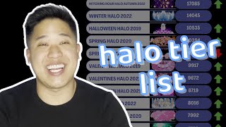 FIRST WEEK OF 2023 with ROYALE HIGH Values & Prices | Traderie 2022 Halo Tier List