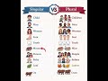 Singular and Plural Nouns 📚 | Irregular Plurals in English