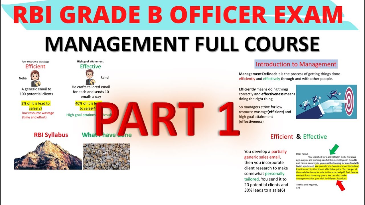 Management Part 1 - Introduction To management - YouTube