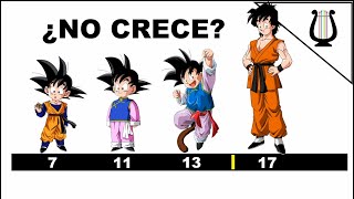 Respuesta Canónica: ¿Por que Goten no crece? - Dragon ball Super