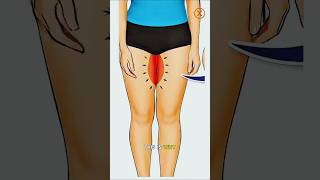Inner Thigh Workout | Why Your Inner Thighs Won't Change & What To Do#innerthighs #legday #toneup