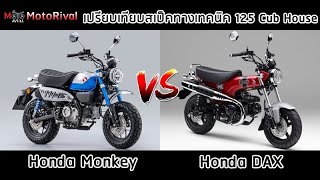 เปรียบเทียบสเป็คเทคนิค ลิง (Monkey125) VS หมาไส้กรอก (ST125 DAX)