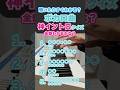 【クイズ】ボカロ曲神イントロメドレー！全部わかるかな？ #ピアノ #弾いてみた #ボカロ #shorts