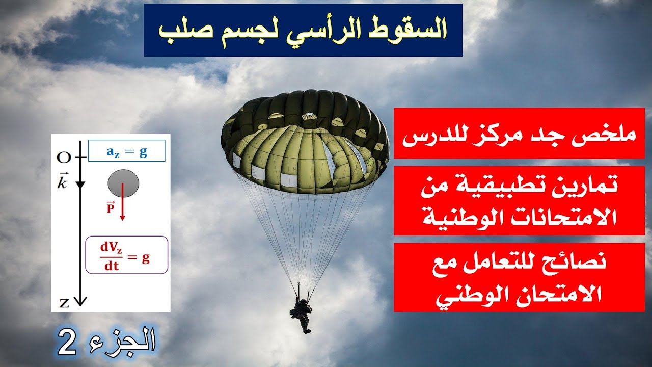 ملخص درس السقوط الرأسي لجسم صلب ( الجزء الثاني ) + تمارين من الإمتحانات الوطنية