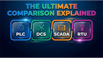 Stop Confusing Them: PLC, DCS, SCADA & RTU Explained