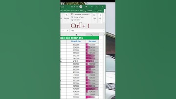 Gửi báo cáo cho sếp thế nào để được tăng lương #tinhocvanphong #Excel #office