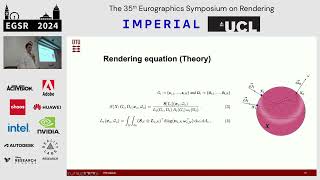 EGSR2024: Neural SSS: Object Appearance Representation