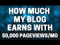 How Much Does a Blog Earn With 50k Pageviews?