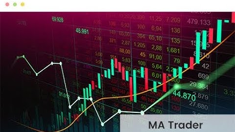 Profitable Forex Trend Strategy | Forex Robot for cTrader and MetaTrader 4