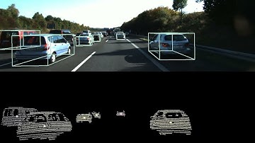 3d bounding boxes from scratch on KITTI dataset
