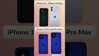 Which iPhone can run on iOS 26? (Full List)