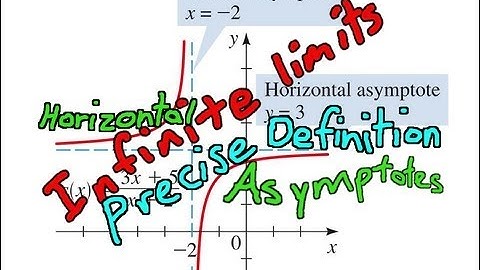 Precise Definition of Limits at Infinity - Horizontal Asymptotes