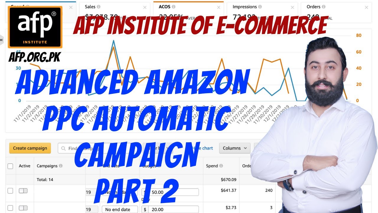 How To Create Advanced Amazon PPC Automatic Campaign Part 2 |AFP ...