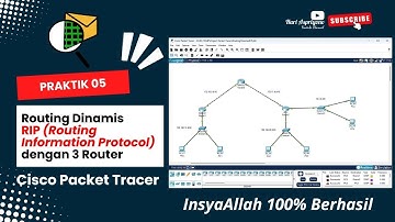 Konfigurasi Routing Dinamis RIP dengan 3 Router | Simulasi di Cisco Packet Tracer