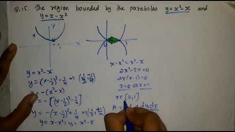 Schaum Series of Integral Calculas| Area & Arc length Ch:21 | Question:15 || Part-16