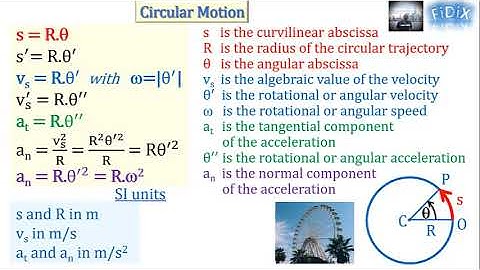 Circular Motion