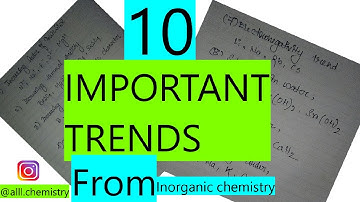 MOST IMPORTANT 10 TRENDS FROM INORGANIC CHEMISTRY || ALKALI & ALKALINE EARTH METAL|| GR. 1 & 2 |