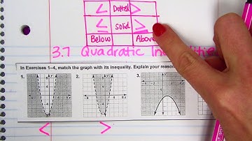 3.7 Quadratic Inequalities Part 1