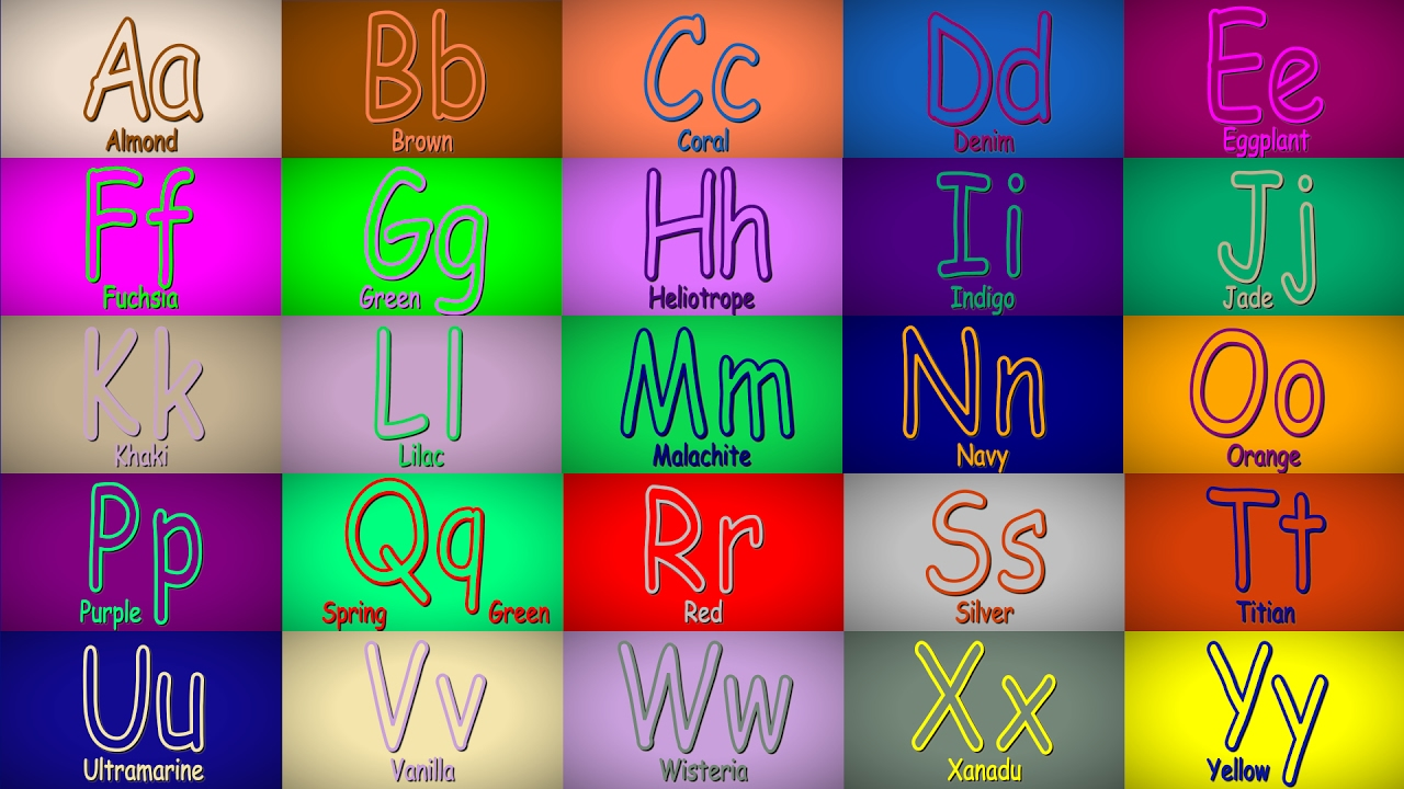 Colorful Alphabet Chart