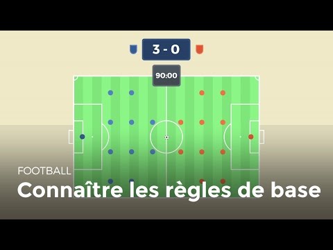 Vidéo: Qu'est-ce que cela signifie d'être éjecté dans le football ?