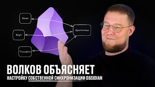 видео: Волков объясняет настройку собственной синхронизации Obsidian картинка: Волков объясняет настройку собственной синхронизации Obsidian