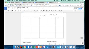 10th grade scaffolding for struggling learners