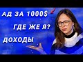 Итоги февраля: переезд, бассейн на крыше, доходы и расходы