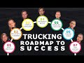 COMPLETE Guide: Starting A Successful TRUCKING Company
