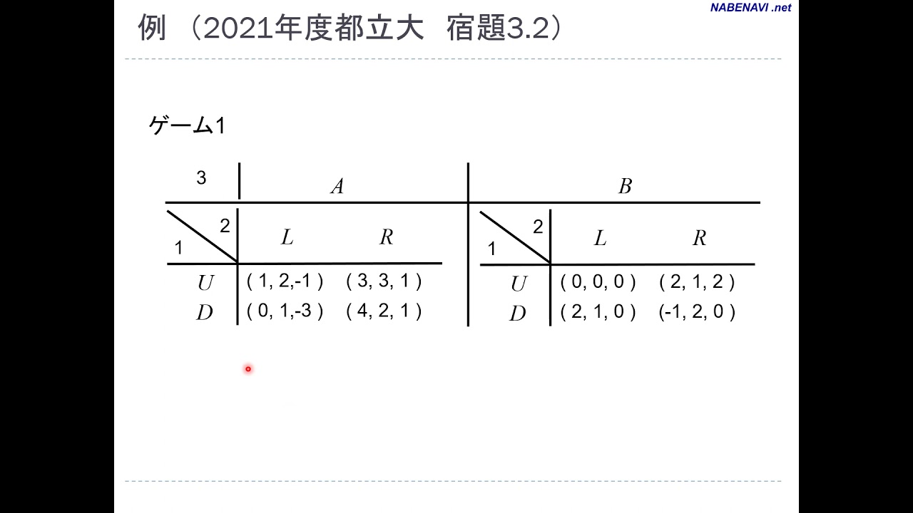 ゲーム理論 補足01 ３人のプレイヤーのナッシュ均衡 純粋戦略 Youtube