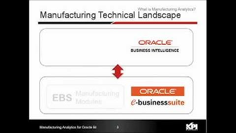 Webinar Preview: Manufacturing Analytics for Oracle BI & E-Business Suite