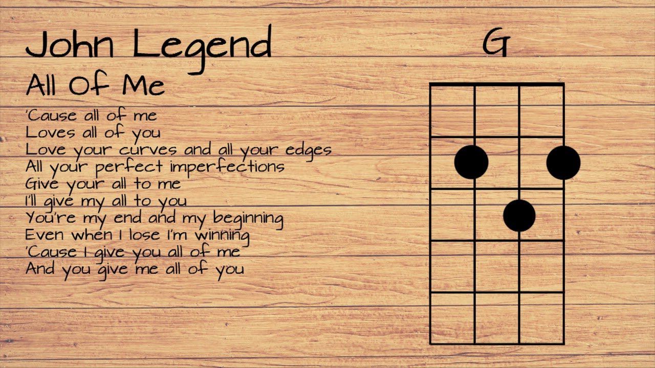 John Legend - All Of Me Ukulele Tutorial W/ Lyrics - Youtube